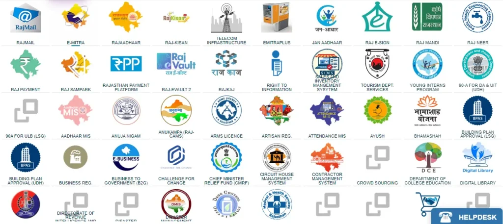 Screenshot of online services available on Rajasthan Single Sign On Portal